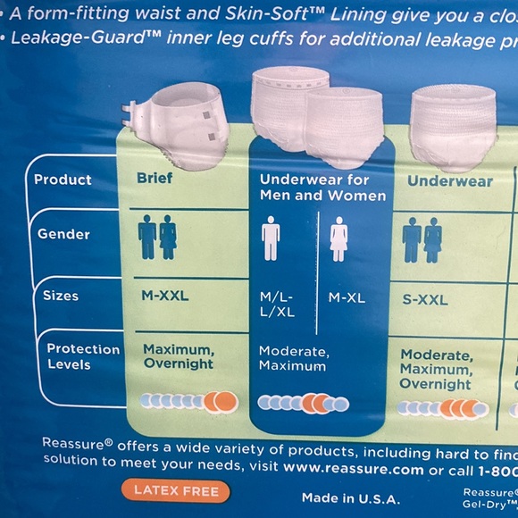 Size large, women’s disposable briefs - Picture 4 of 4